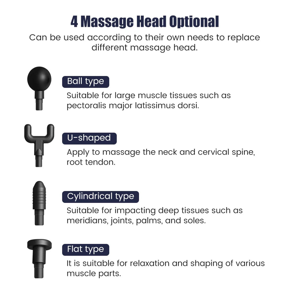 Portable Mini Fascia Massage Gun - Massage from a small massager for muscle stimulation, body relaxation, neck, and back; fitness equipment iTrade.si