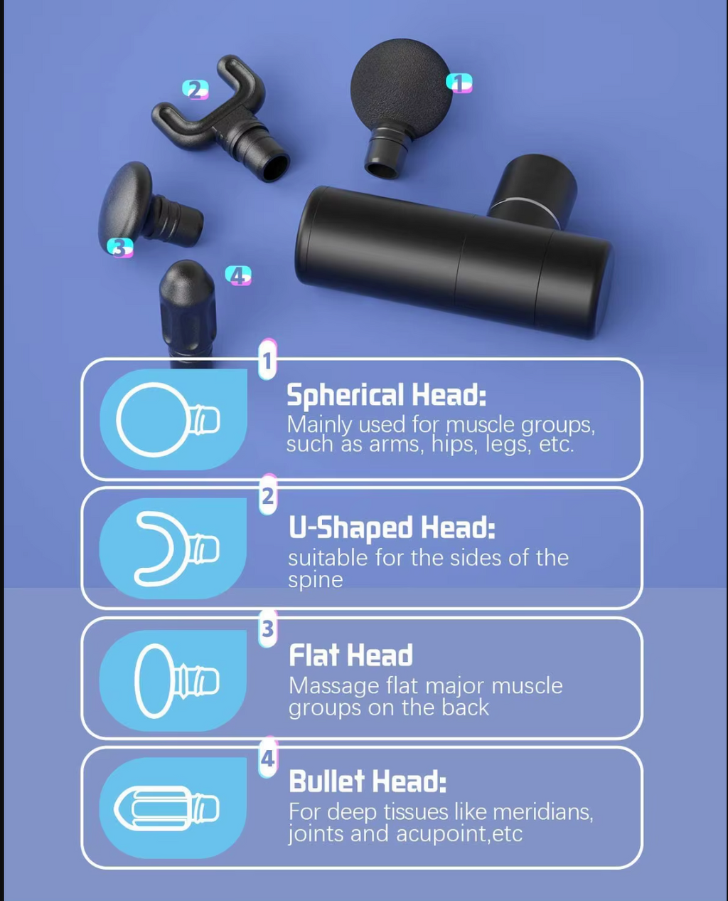 Mini hand massager with accessories iTrade.si