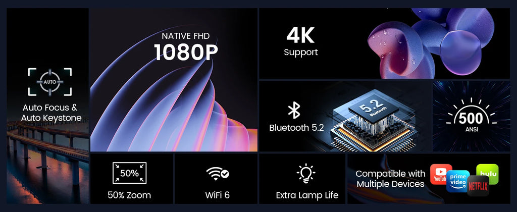 Projektor Wimius P64 Native 1080P Full HD - podpora za 4K, 500 ANSI, 25.000L, WiFi 6, Bluetooth, samodejno ostrenje in trapezni prikaz za zunanji in domači kino