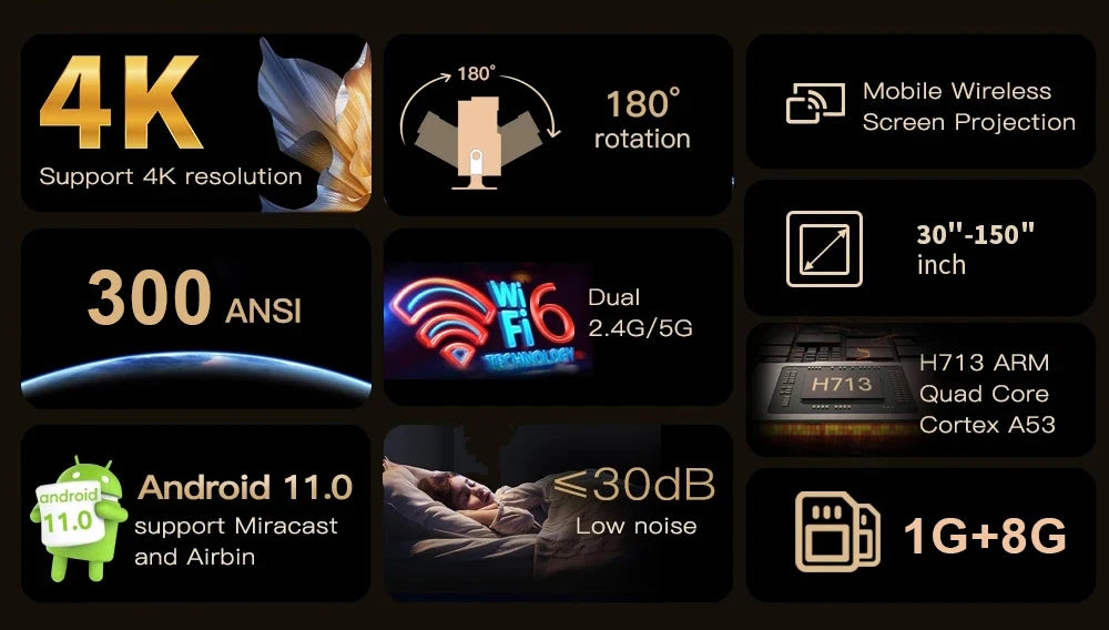 Mini projektor P330W - Android 11, 280 ANSI lumnov, podpora za 4K/8K, ločljivost 1080P, WiFi 6, BT 5.0, prenosni domači kino za Android/iOS 
