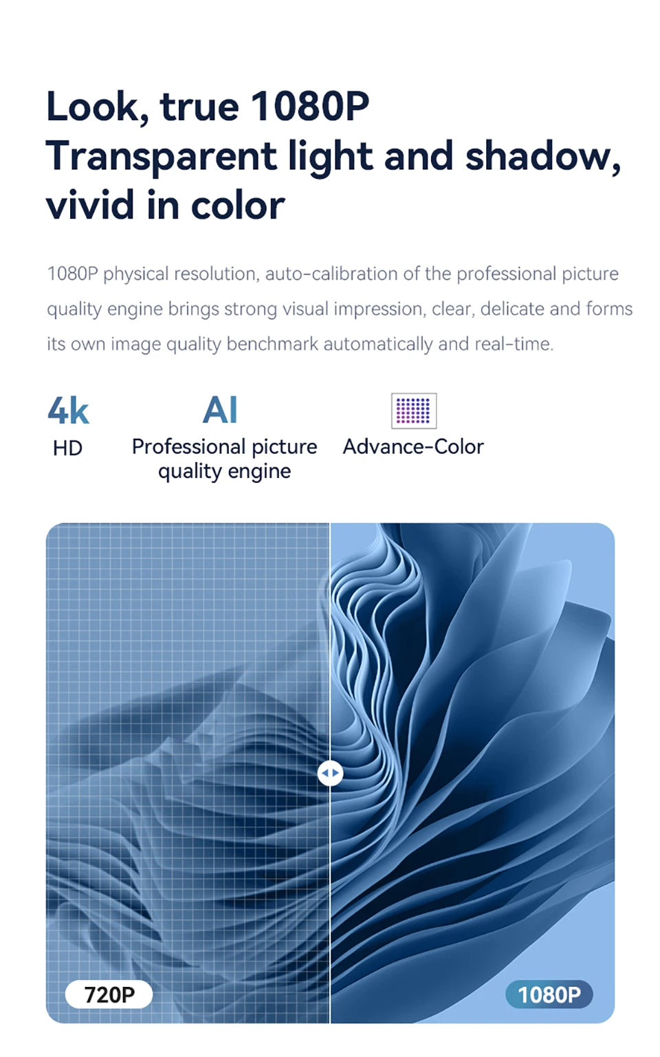 Mini projektor WANBO T2 Max Android 9.0, 1080p Full HD, 450 ANSI, WiFi, prenosni s HiFi zvokom za dom in na prostem 