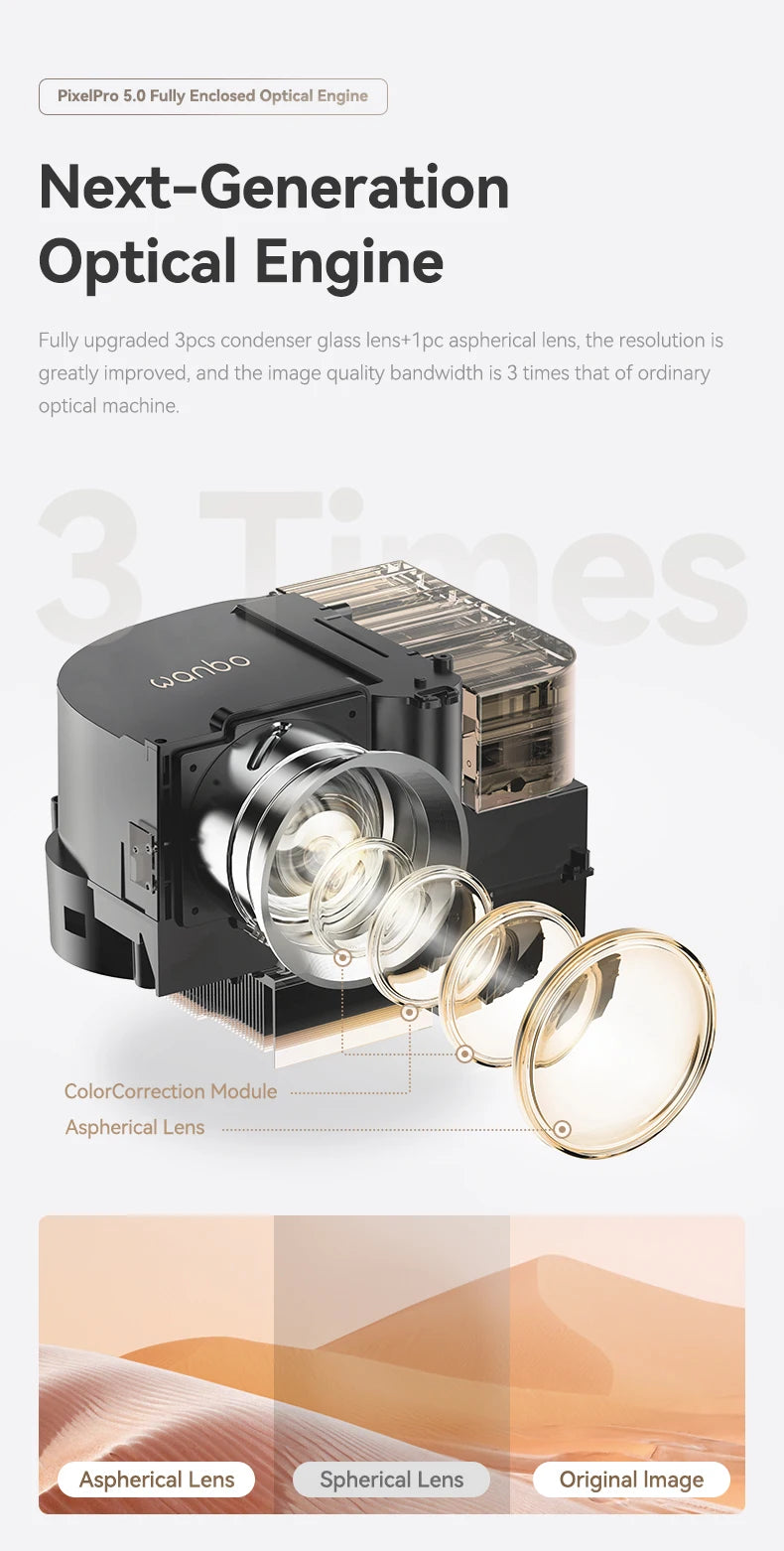 Projektor Wanbo DaVinci 1 Pro Full HD 1080P, 4K, Google TV 11.0, samodejno ostrenje, 5G WiFi, prenosni hišni kino 