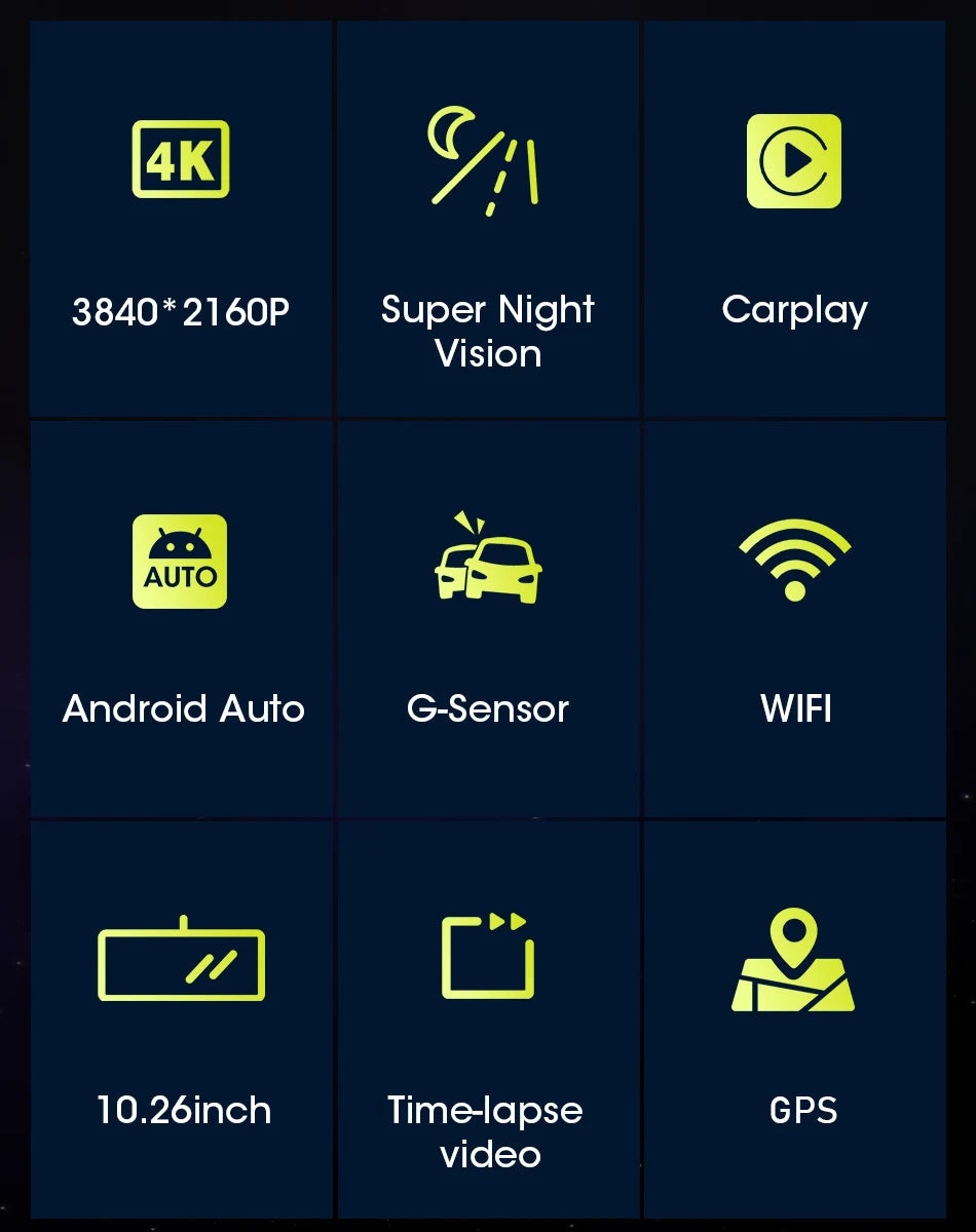 4K Dash Cam 3840x2160P - video snemanje, brezžični CarPlay &amp; Android Auto, 5G WiFi, GPS navigacija, AUX, avtomobilski DVR z dvojno lečo