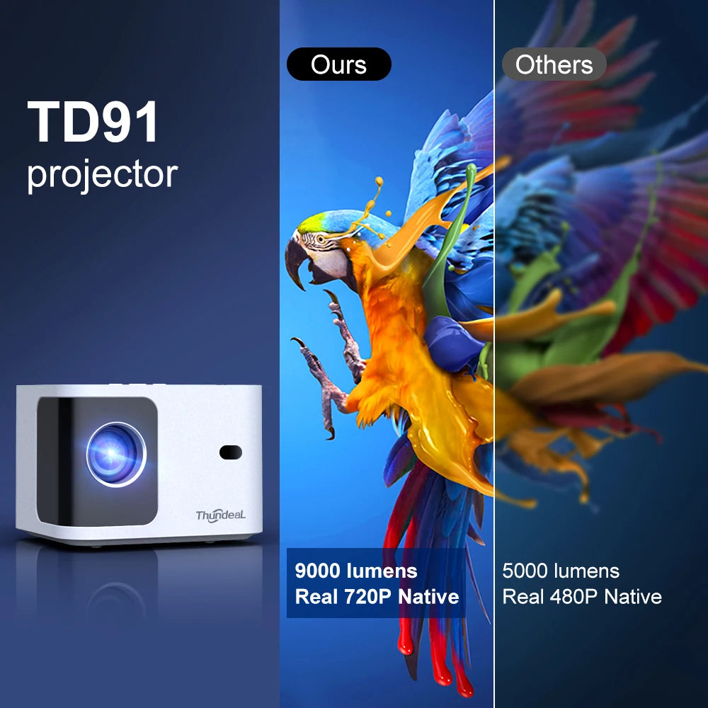 Mini projektor ThundeaL TD91/TD91W HD - 1080P, podpora za 4K, 5G WiFi, Android 