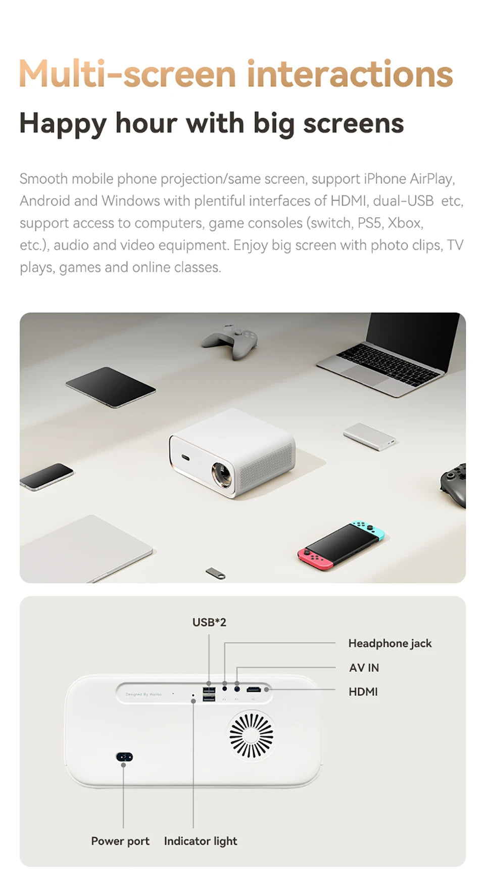 Wanbo X5 1100ANSI Android 9.0 projektor Dual Band Wifi 6 4K 1080P 20000 Lumnov projektor Office Home Theater Beamer Proyector 