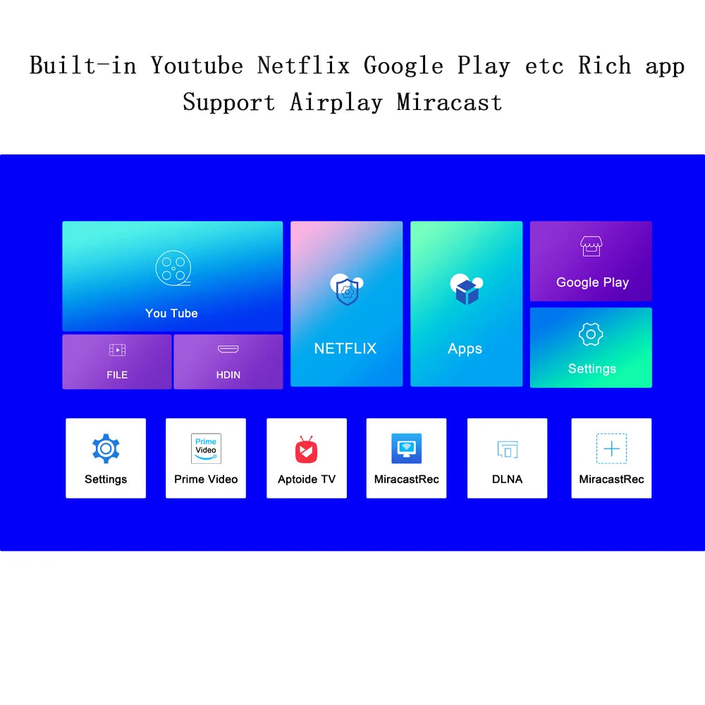 Mini projektor Salange P700 - podprt 4K, Android 10, Full HD 1080P