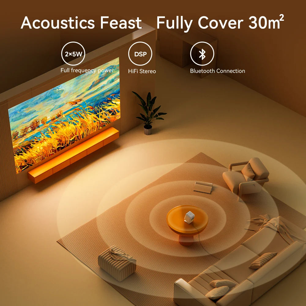 Wanbo Dali 1 Mini Prenosni žarkovni projektor s samodejnim ostrenjem Android 9.0 350ANSI Dual Wifi 6 ASA 3.0 Proyector 2*5W HIFI zvočnik 