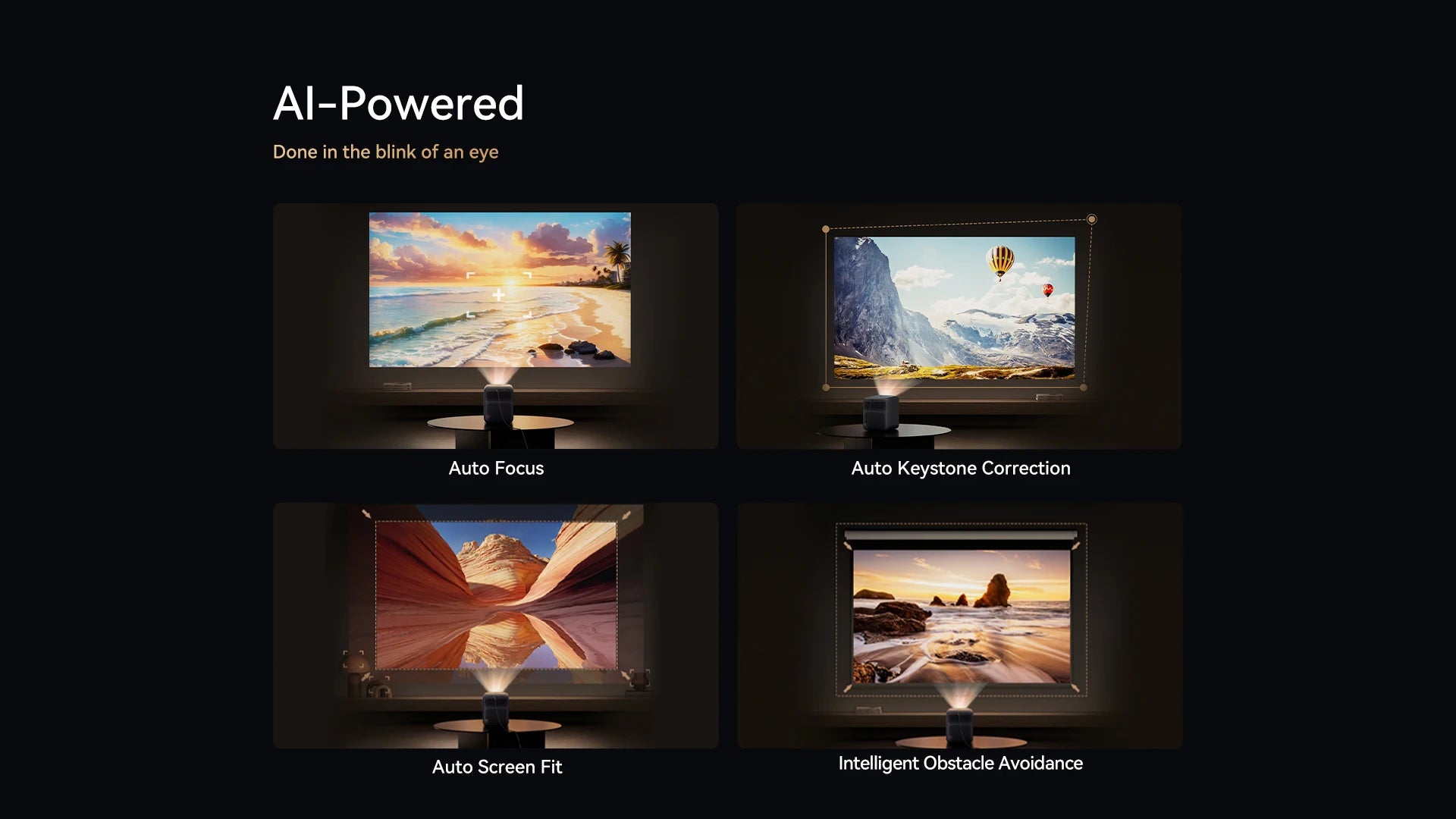 Projektor Wanbo Mozart 1 Pro: Android TV 11.0, Google Assistant, Netflix, 1080P, podpora za 4K, 900 ANSI lumnov, dvojni WiFi, certifikat DRM L1