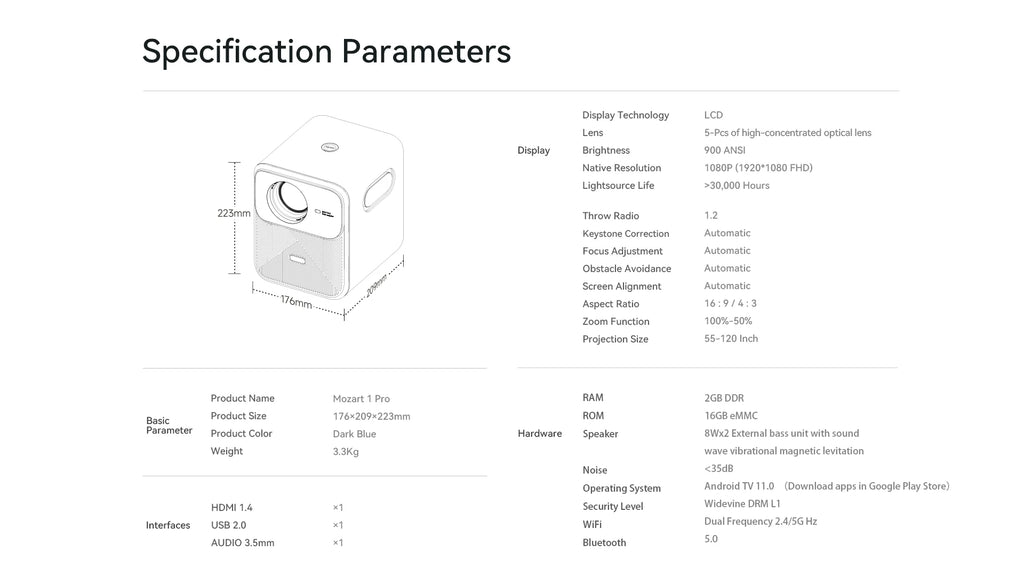 Projektor Wanbo Mozart 1 Pro: Android TV 11.0, Google Assistant, Netflix, 1080P, podpora za 4K, 900 ANSI lumnov, dvojni WiFi, certifikat DRM L1