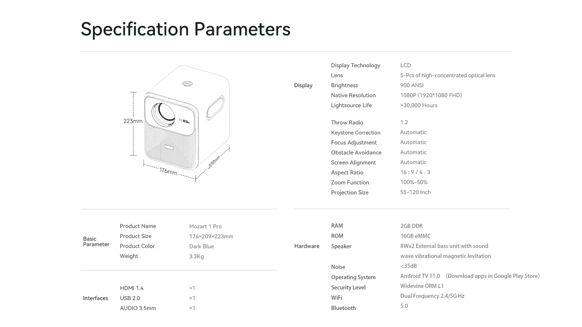 Projektor Wanbo Mozart 1 Pro: Android TV 11.0, Google Assistant, Netflix, 1080P, podpora za 4K, 900 ANSI lumnov, dvojni WiFi, certifikat DRM L1
