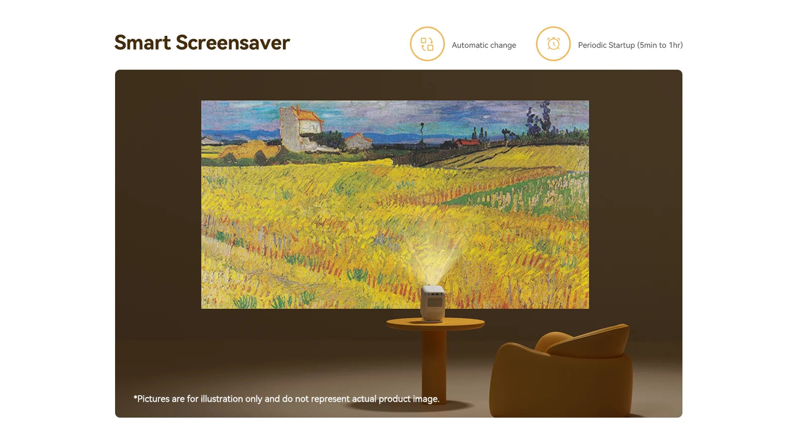 Wanbo Dali 1 Mini Prenosni žarkovni projektor s samodejnim ostrenjem Android 9.0 350ANSI Dual Wifi 6 ASA 3.0 Proyector 2*5W HIFI zvočnik 