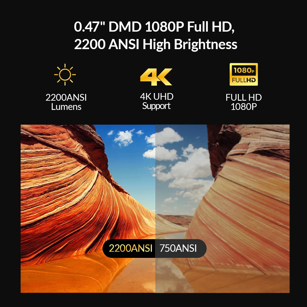 BYINTEK R90 Rock Full HD 1080P DLP projektor - 2200 ANSI lumnov, Android TV 11