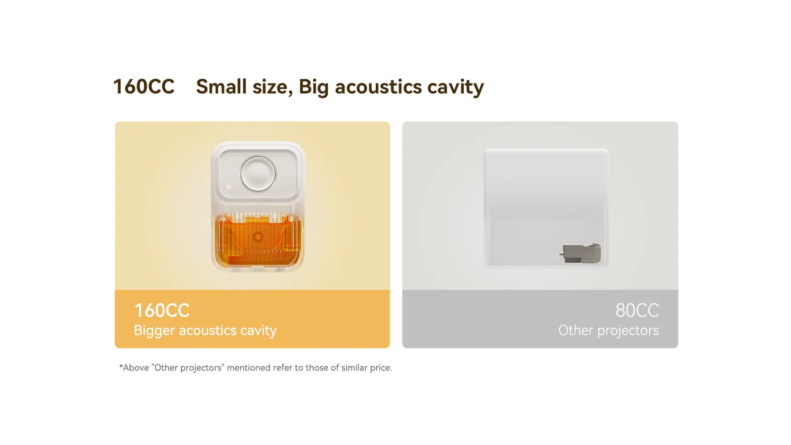 Wanbo Dali 1 Mini Prenosni žarkovni projektor s samodejnim ostrenjem Android 9.0 350ANSI Dual Wifi 6 ASA 3.0 Proyector 2*5W HIFI zvočnik 