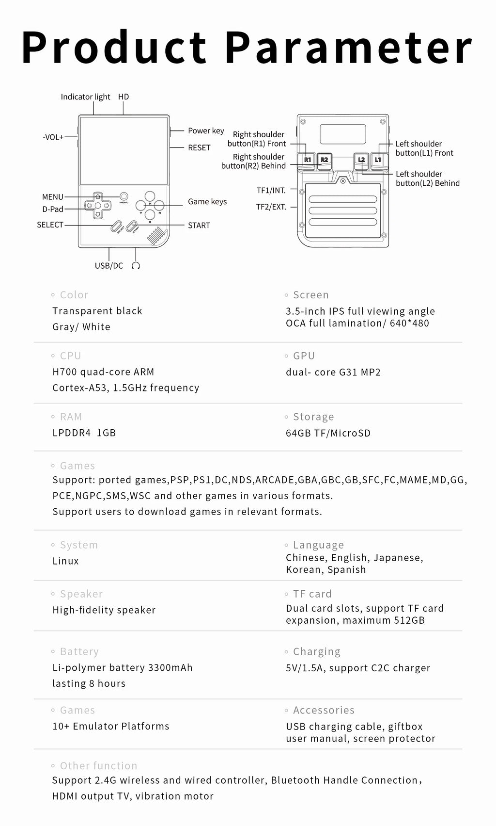 ANBERNIC RG35XX Plus Retro ročna igralna konzola | 3,5'' IPS zaslon, Linux, HD-MI TV izhod, prenosni predvajalnik video iger