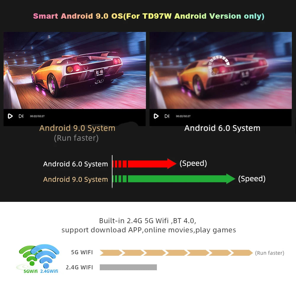 TD97W Full HD 1080P 4K WiFi LED projektor | Video projektor Android za domači kino za filmski kino
