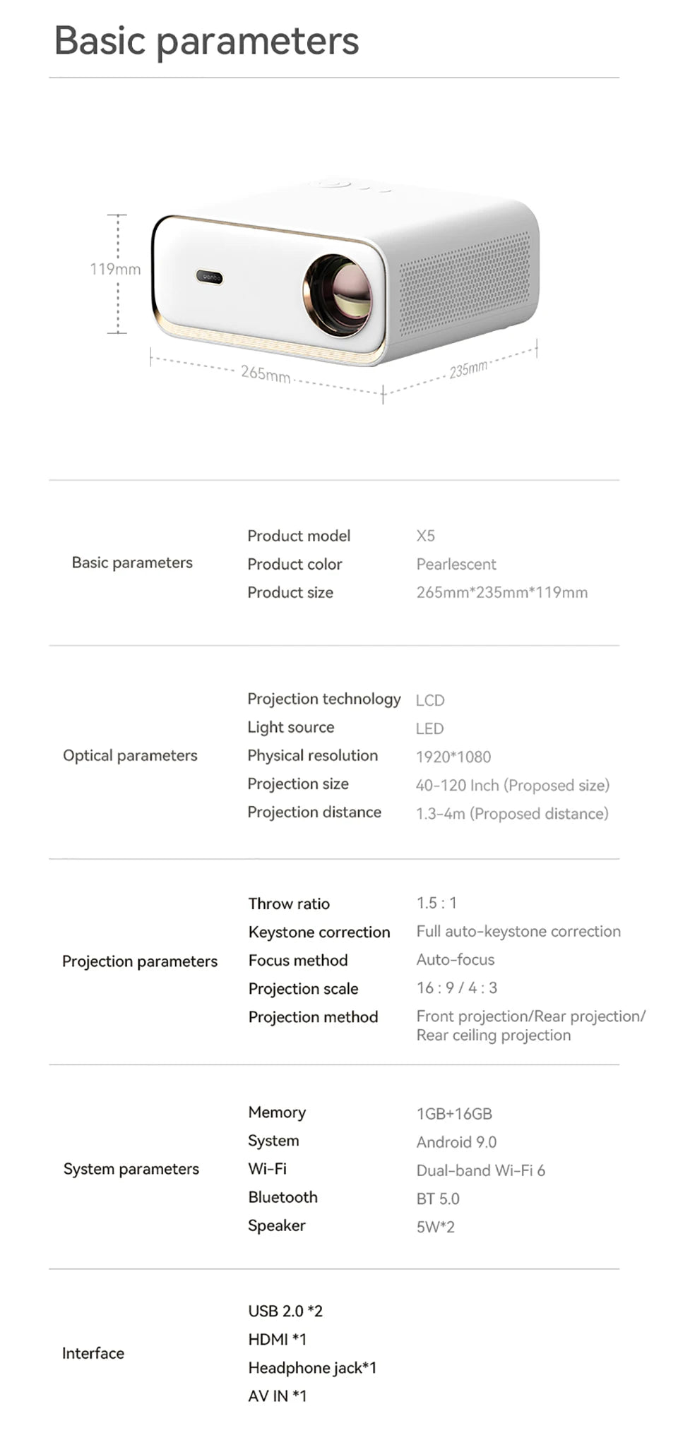 Wanbo X5 1100ANSI Android 9.0 projektor Dual Band Wifi 6 4K 1080P 20000 Lumnov projektor Office Home Theater Beamer Proyector 