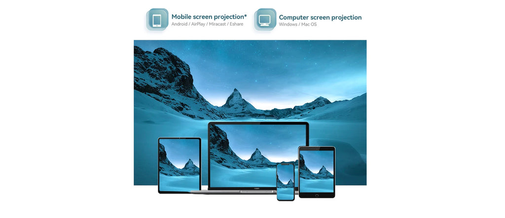 Projektor Wanbo Mozart 1 Full HD 1080P - 900 ANSI lumnov, WiFi 6, samodejno ostrenje in Keystone, pametni Android (2GB+32GB), TV za domači kino 