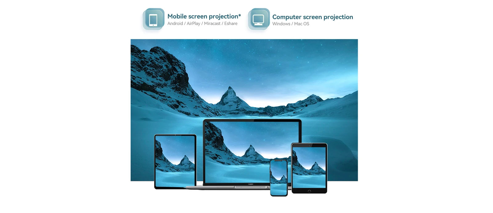 Projektor Wanbo Mozart 1 Full HD 1080P - 900 ANSI lumnov, WiFi 6, samodejno ostrenje in Keystone, pametni Android (2GB+32GB), TV za domači kino 