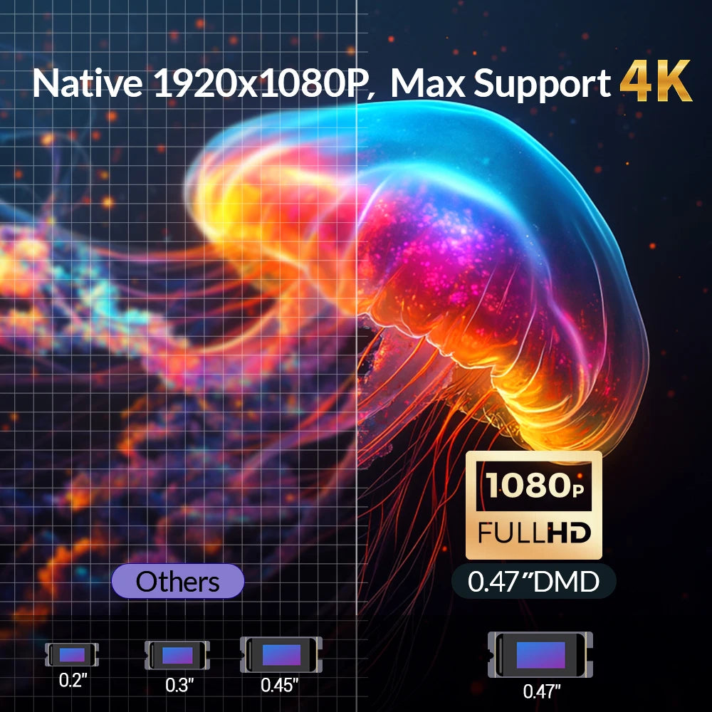 VEVSHAO V80 DLP projektor Full HD 1080P, 2200 ANSI lumnov, Android 11, WiFi 6