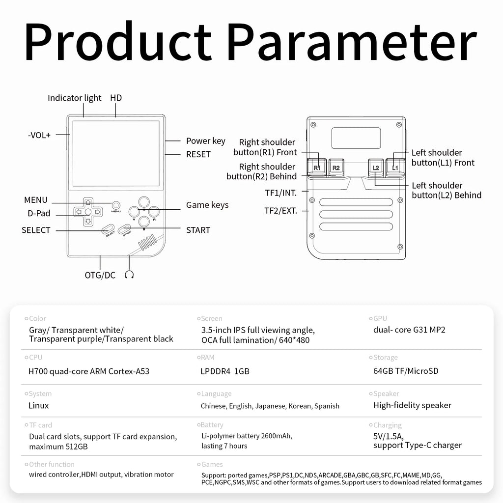 ANBERNIC RG35XX Plus Retro ročna igralna konzola | 3,5'' IPS zaslon, Linux, HD-MI TV izhod, prenosni predvajalnik video iger
