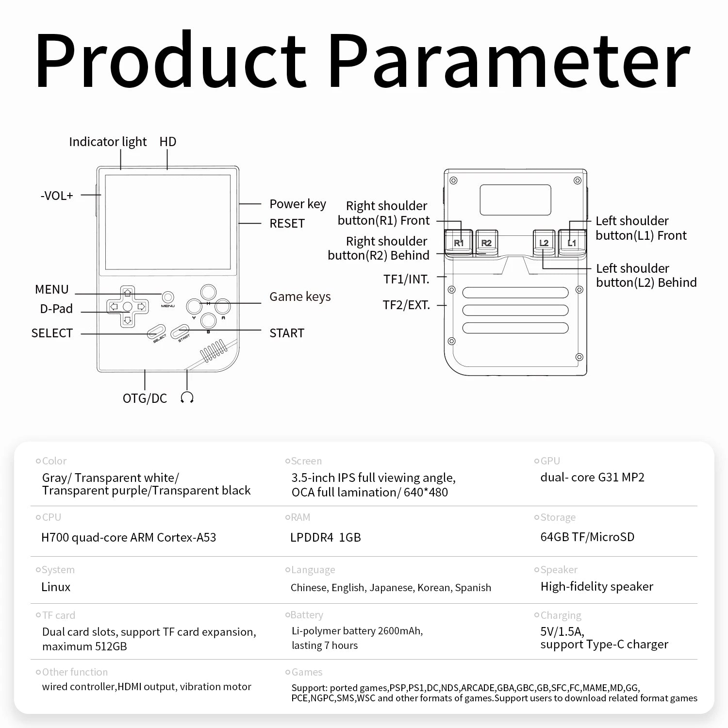 ANBERNIC RG35XX Plus Retro ročna igralna konzola | 3,5'' IPS zaslon, Linux, HD-MI TV izhod, prenosni predvajalnik video iger