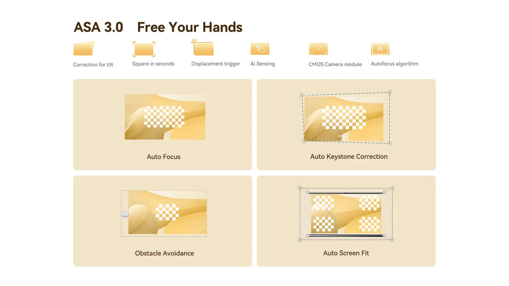 Wanbo Dali 1 Mini Prenosni žarkovni projektor s samodejnim ostrenjem Android 9.0 350ANSI Dual Wifi 6 ASA 3.0 Proyector 2*5W HIFI zvočnik 