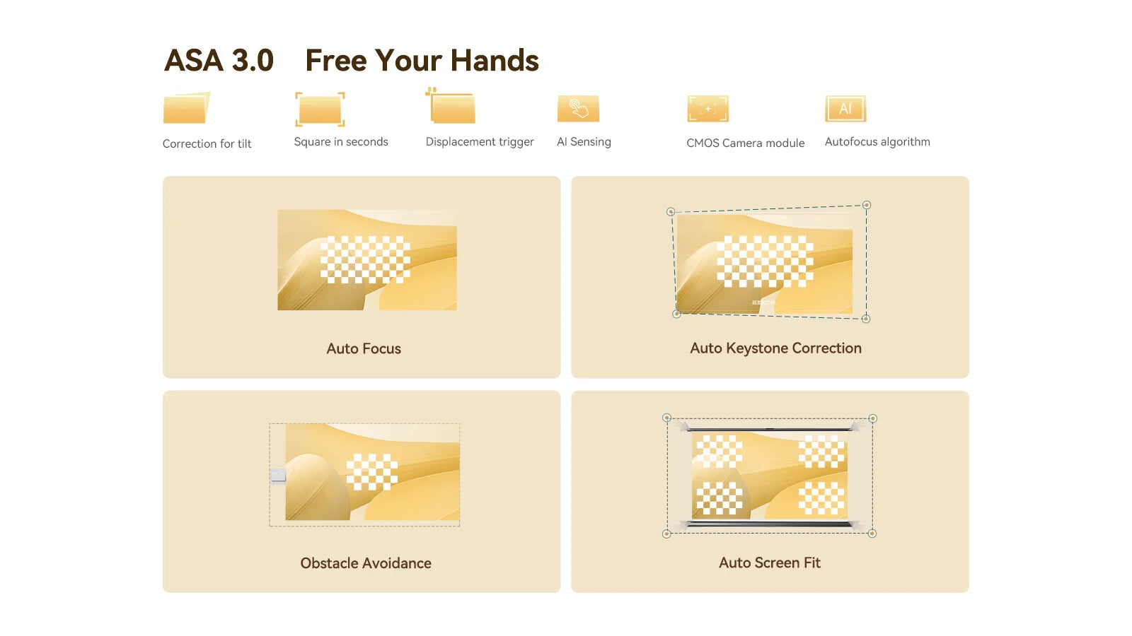 Wanbo Dali 1 Mini Prenosni žarkovni projektor s samodejnim ostrenjem Android 9.0 350ANSI Dual Wifi 6 ASA 3.0 Proyector 2*5W HIFI zvočnik 