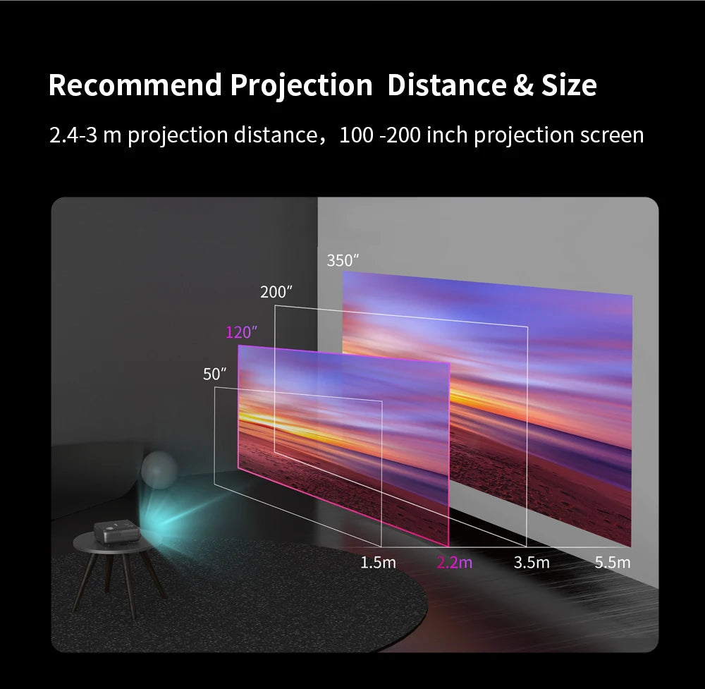 TD97W Full HD 1080P 4K WiFi LED Projector | Home Theater Android Video Projector for Movie Cinema