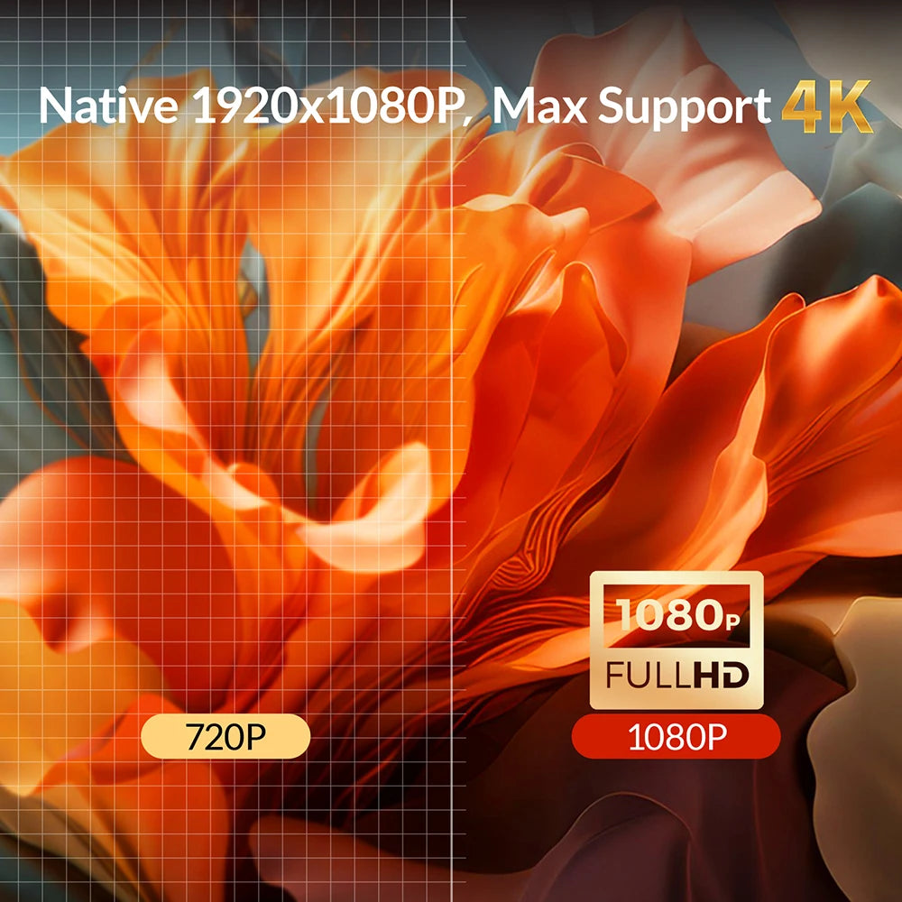 Projektor BYINTEK LOVE U12 Full HD 1080P | Podpora za 4K | 800 ANSI lumnov | WiFi 6 in Bluetooth 5.2 | Android Domači kino