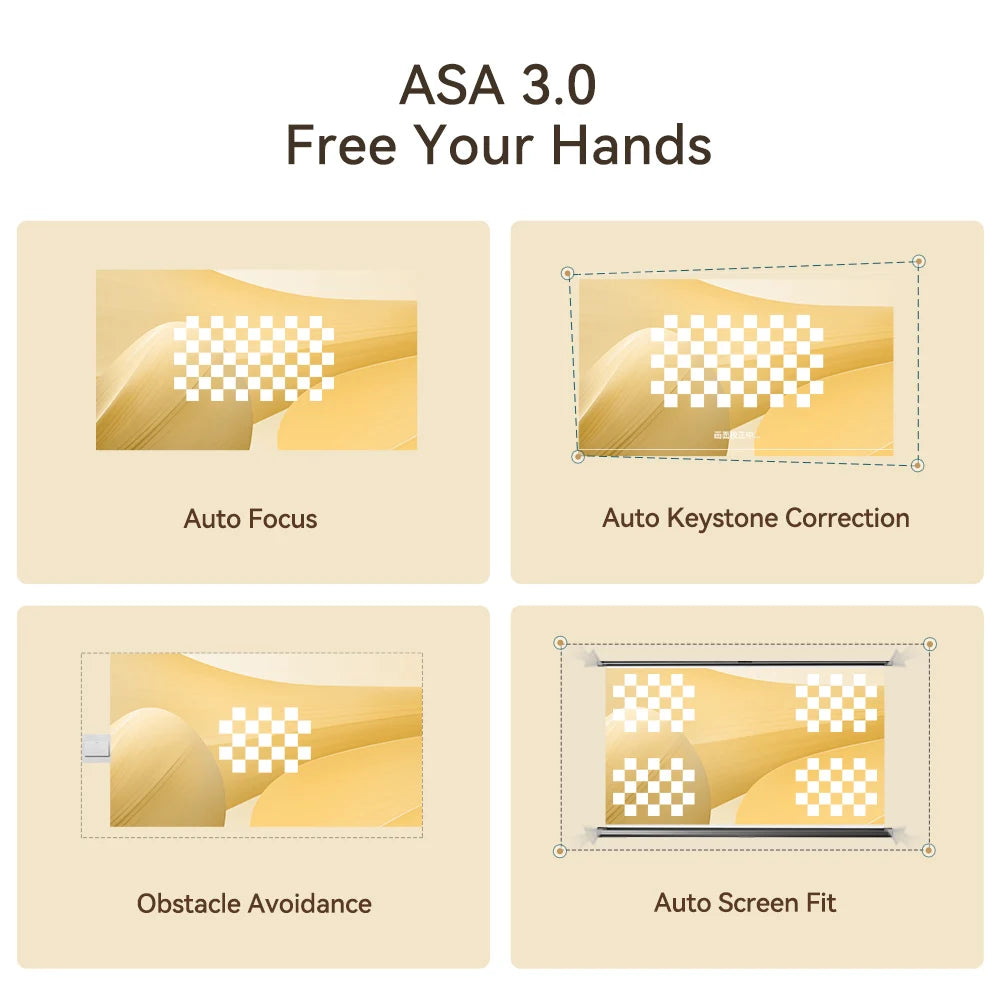 Wanbo Dali 1 Mini Prenosni žarkovni projektor s samodejnim ostrenjem Android 9.0 350ANSI Dual Wifi 6 ASA 3.0 Proyector 2*5W HIFI zvočnik 