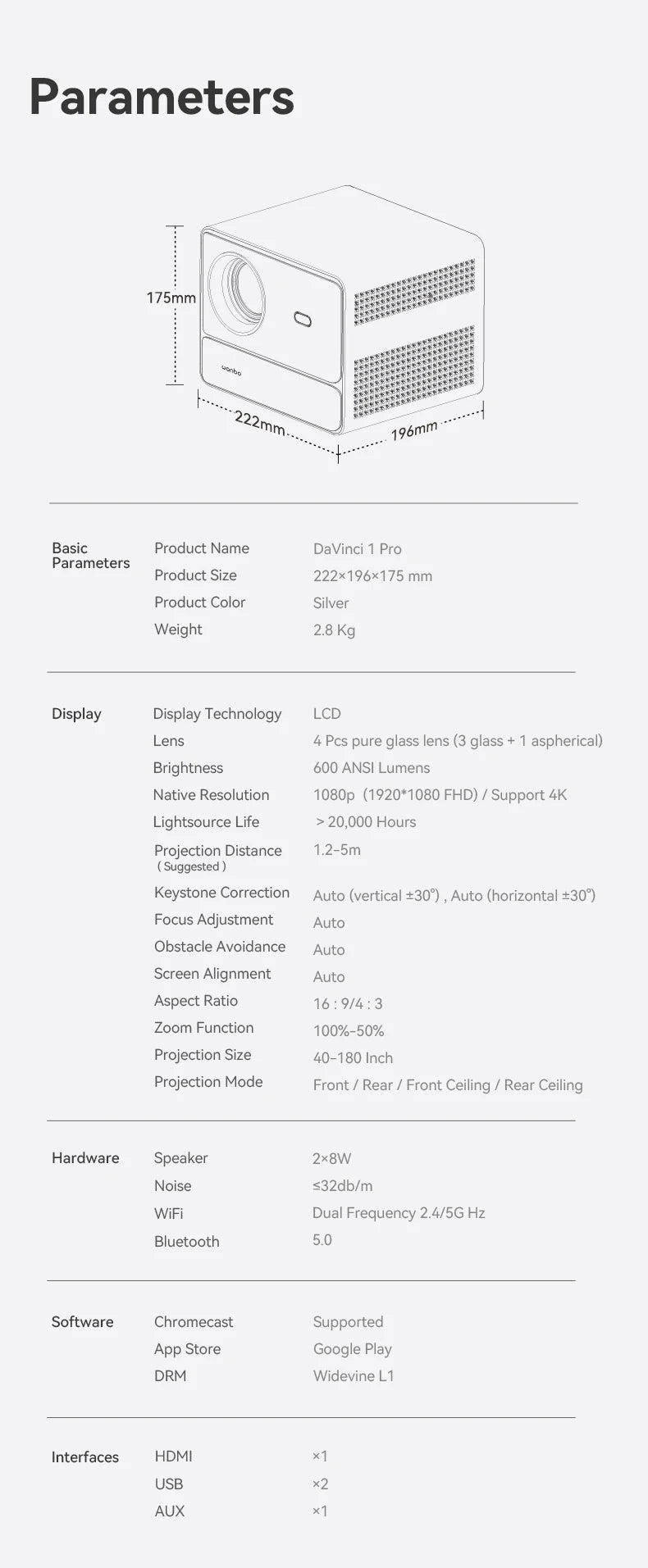 Projektor Wanbo DaVinci 1 Pro Full HD 1080P, 4K, Google TV 11.0, samodejno ostrenje, 5G WiFi, prenosni hišni kino 