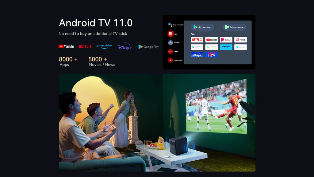 Projektor Wanbo Mozart 1 Pro: Android TV 11.0, Google Assistant, Netflix, 1080P, podpora za 4K, 900 ANSI lumnov, dvojni WiFi, certifikat DRM L1