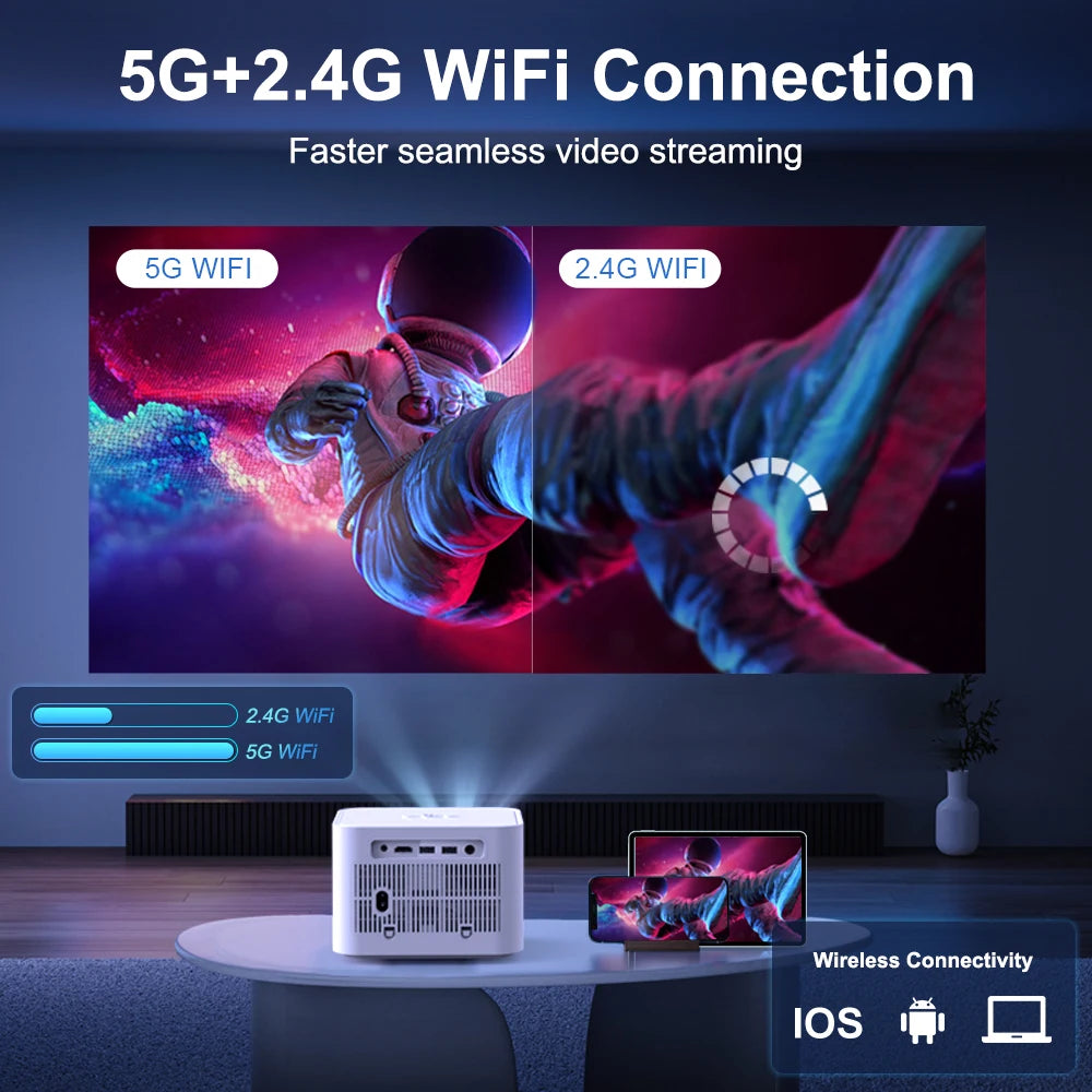 Mini projektor ThundeaL TD91/TD91W HD - 1080P, podpora za 4K, 5G WiFi, Android 