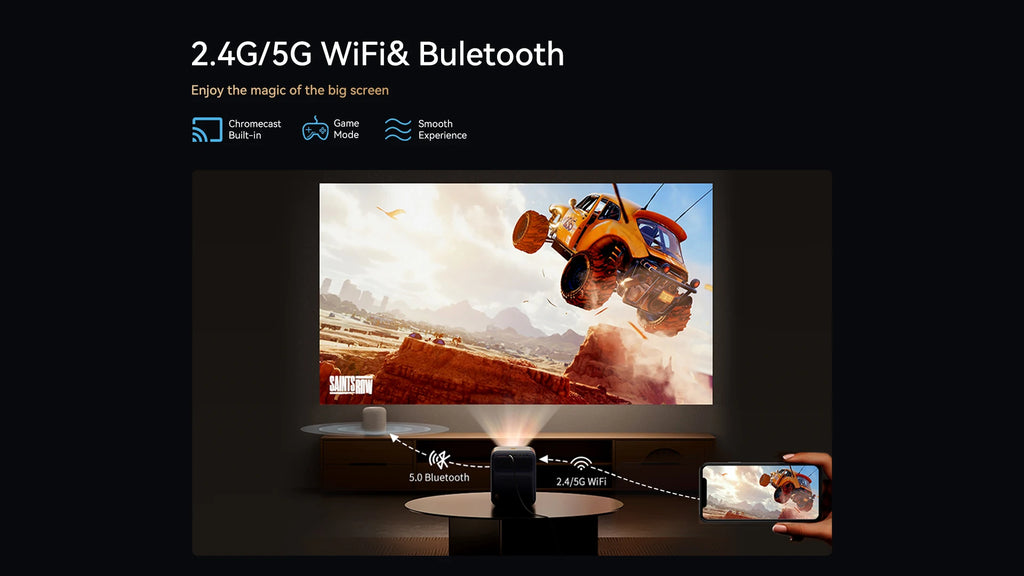 Projektor Wanbo Mozart 1 Pro: Android TV 11.0, Google Assistant, Netflix, 1080P, podpora za 4K, 900 ANSI lumnov, dvojni WiFi, certifikat DRM L1