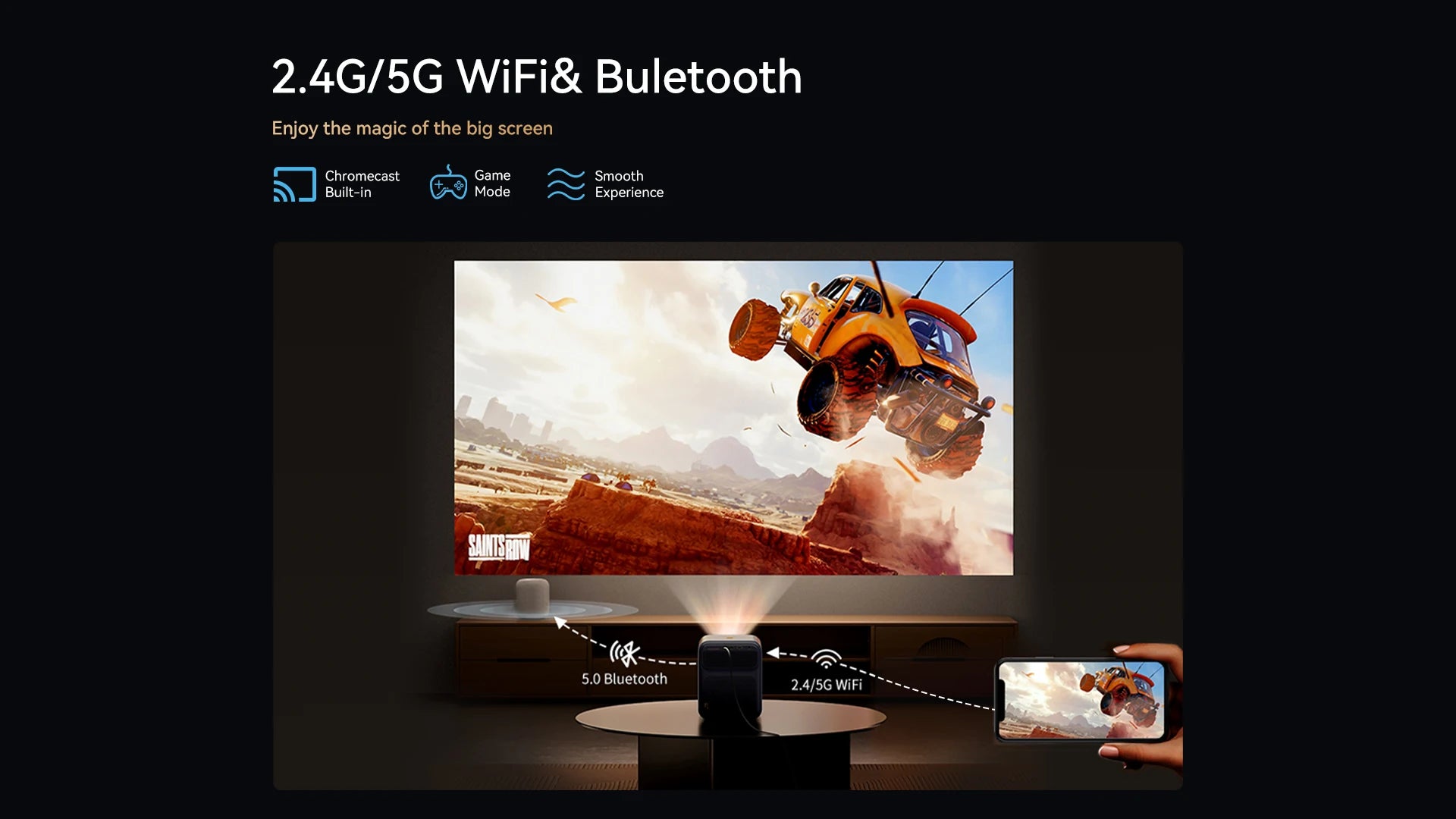 Projektor Wanbo Mozart 1 Pro: Android TV 11.0, Google Assistant, Netflix, 1080P, podpora za 4K, 900 ANSI lumnov, dvojni WiFi, certifikat DRM L1