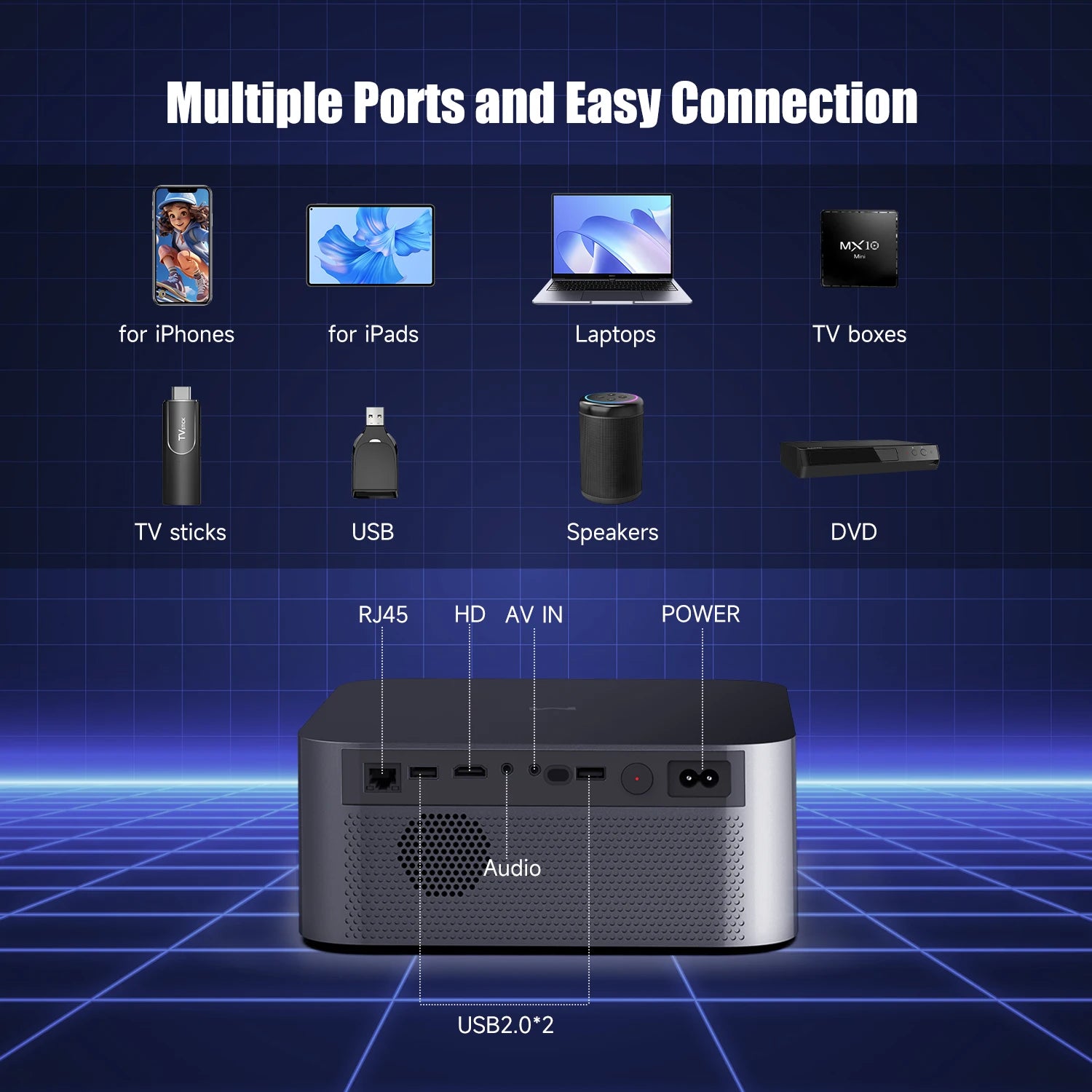 Projektor Magcubic HT600 - 1080P, 550 ANSI lumnov, Android 11 