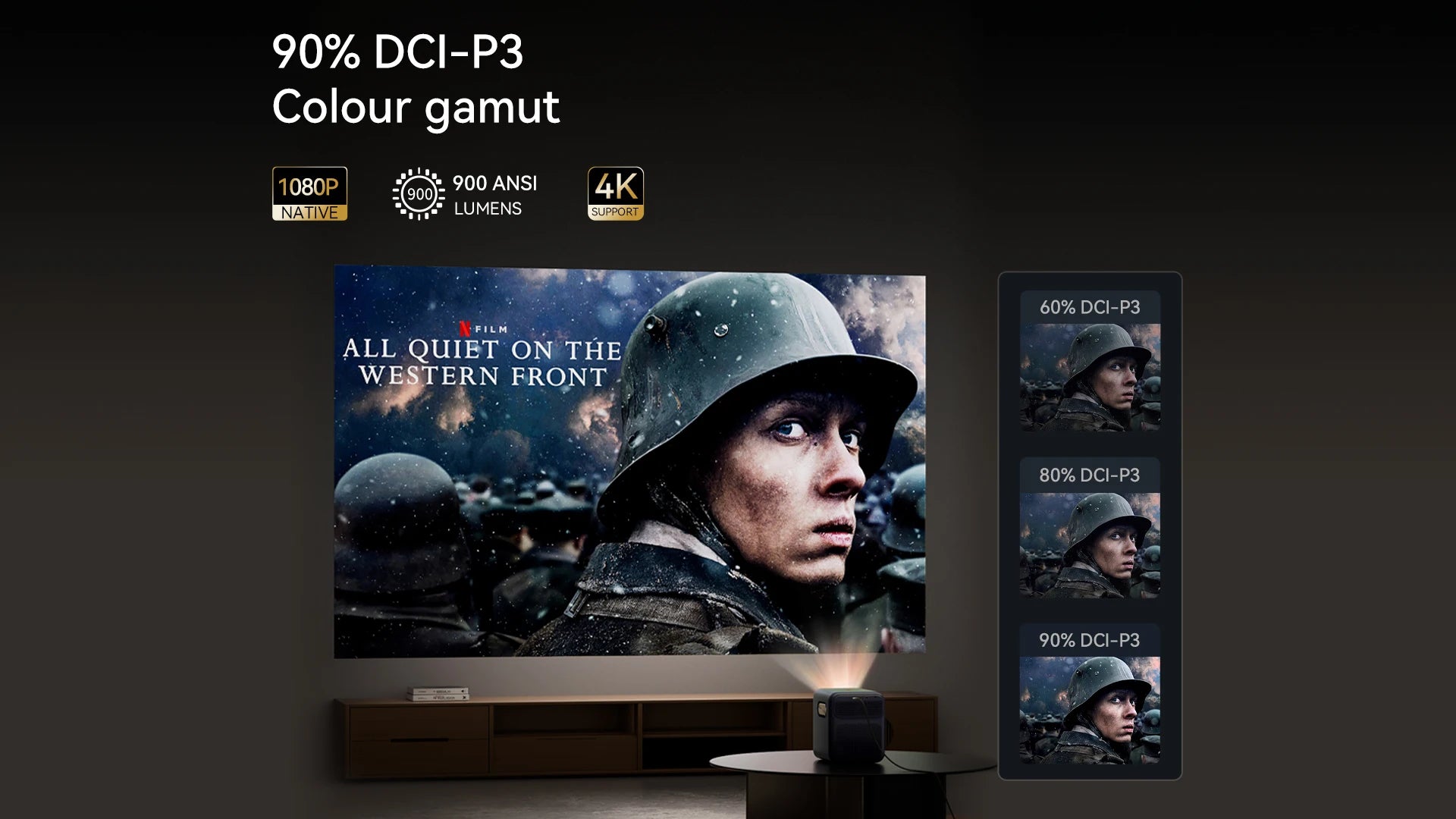 Projektor Wanbo Mozart 1 Pro: Android TV 11.0, Google Assistant, Netflix, 1080P, podpora za 4K, 900 ANSI lumnov, dvojni WiFi, certifikat DRM L1