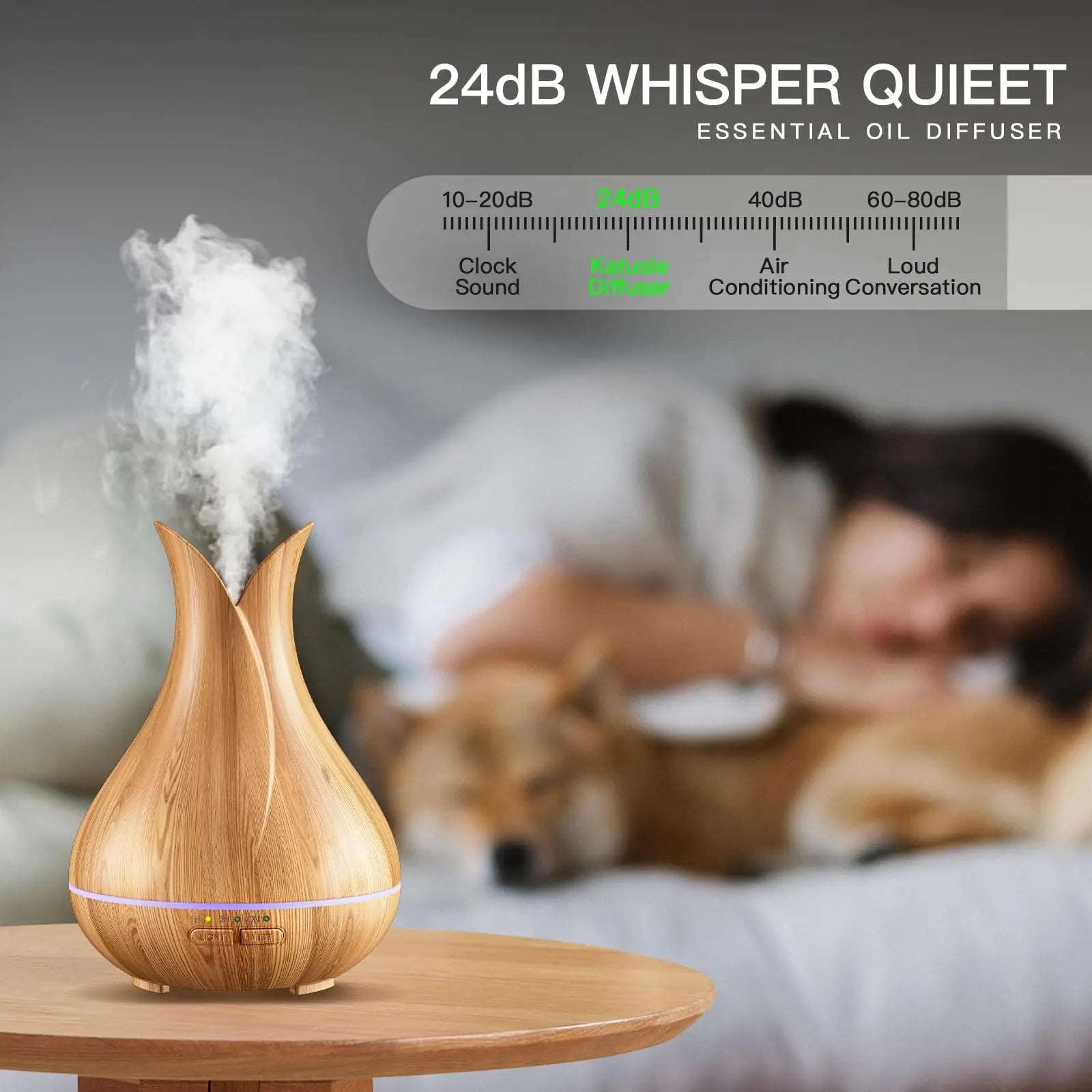 Aromatherapy Diffuser 150ml, Small and Cute with 15 Color LED Lights and 3 times Ultra-Quiet for Home and Office