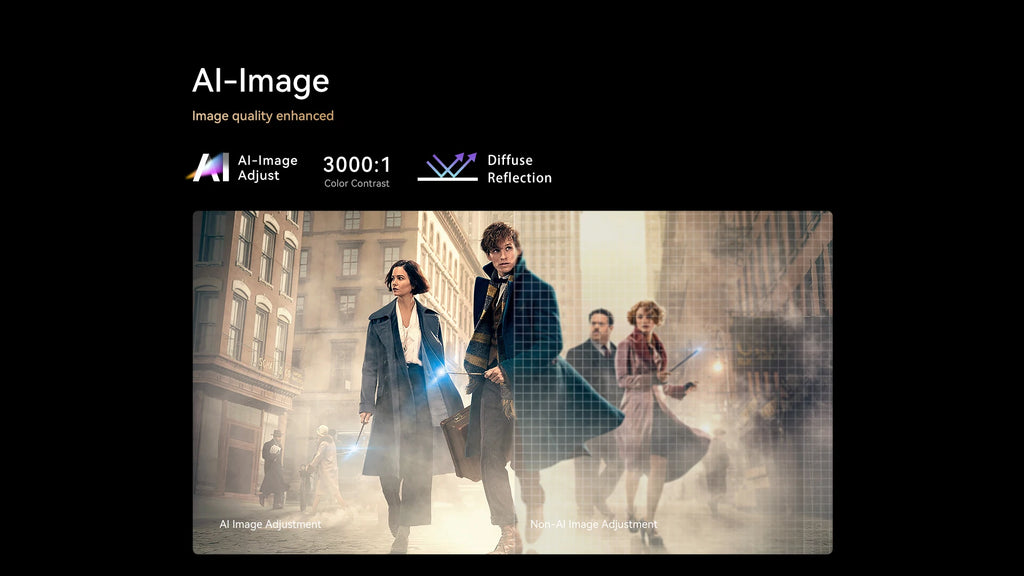 Projektor Wanbo Mozart 1 Pro: Android TV 11.0, Google Assistant, Netflix, 1080P, podpora za 4K, 900 ANSI lumnov, dvojni WiFi, certifikat DRM L1