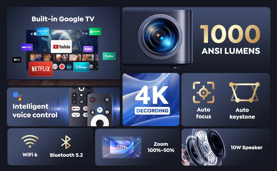 Projektor FHD 1080P - licenciran Netflix, samodejno ostrenje z umetno inteligenco, podpora za 4K 