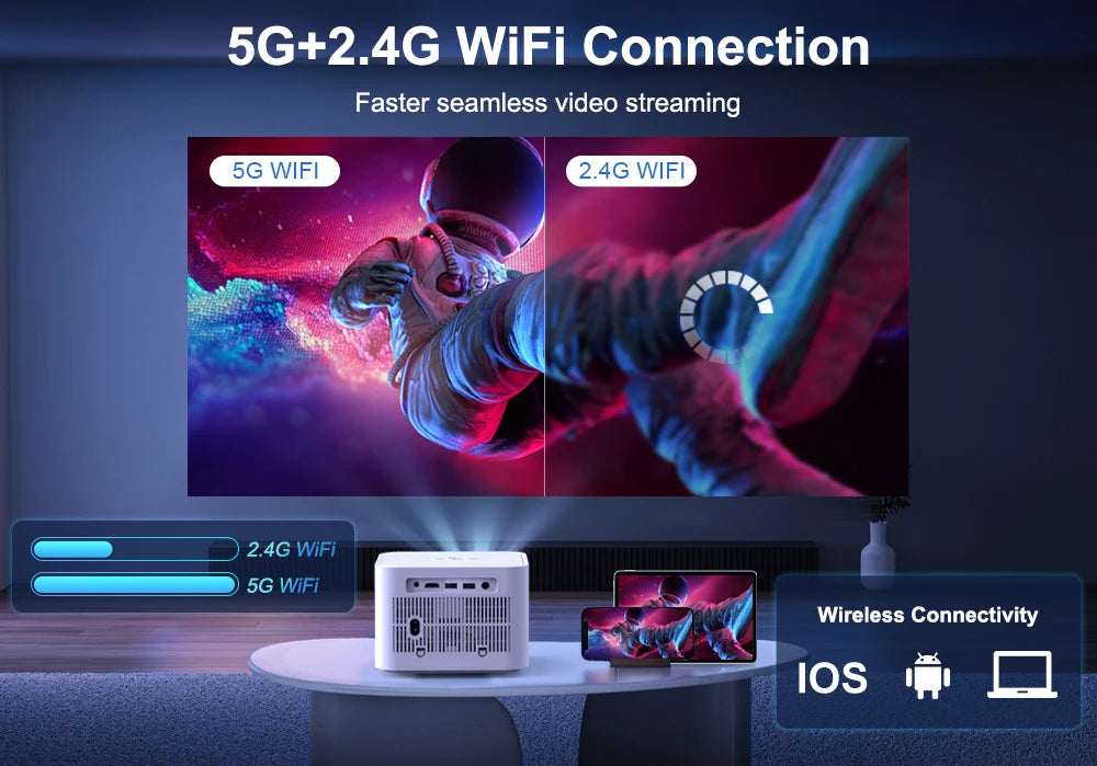 Mini projektor ThundeaL TD91/TD91W HD - 1080P, podpora za 4K, 5G WiFi, Android 