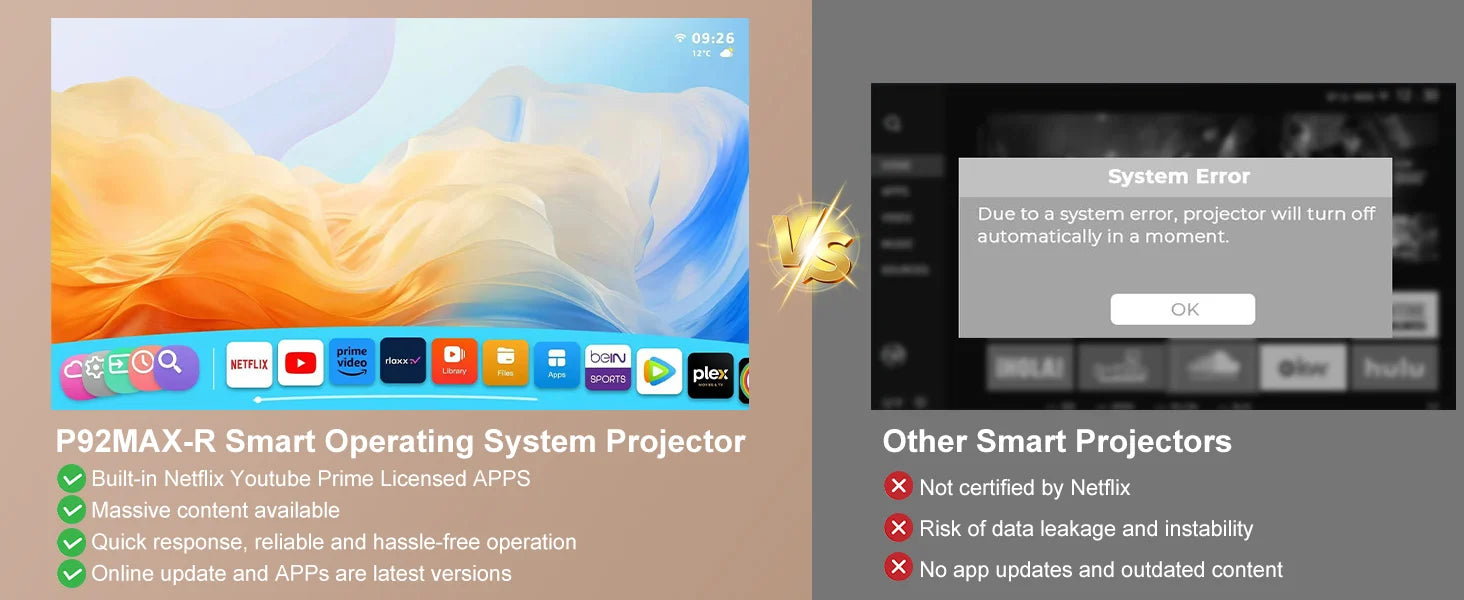 Pametni projektor Salange P92MAX Android 13 – z licenco Netflix, podpora za 4K 