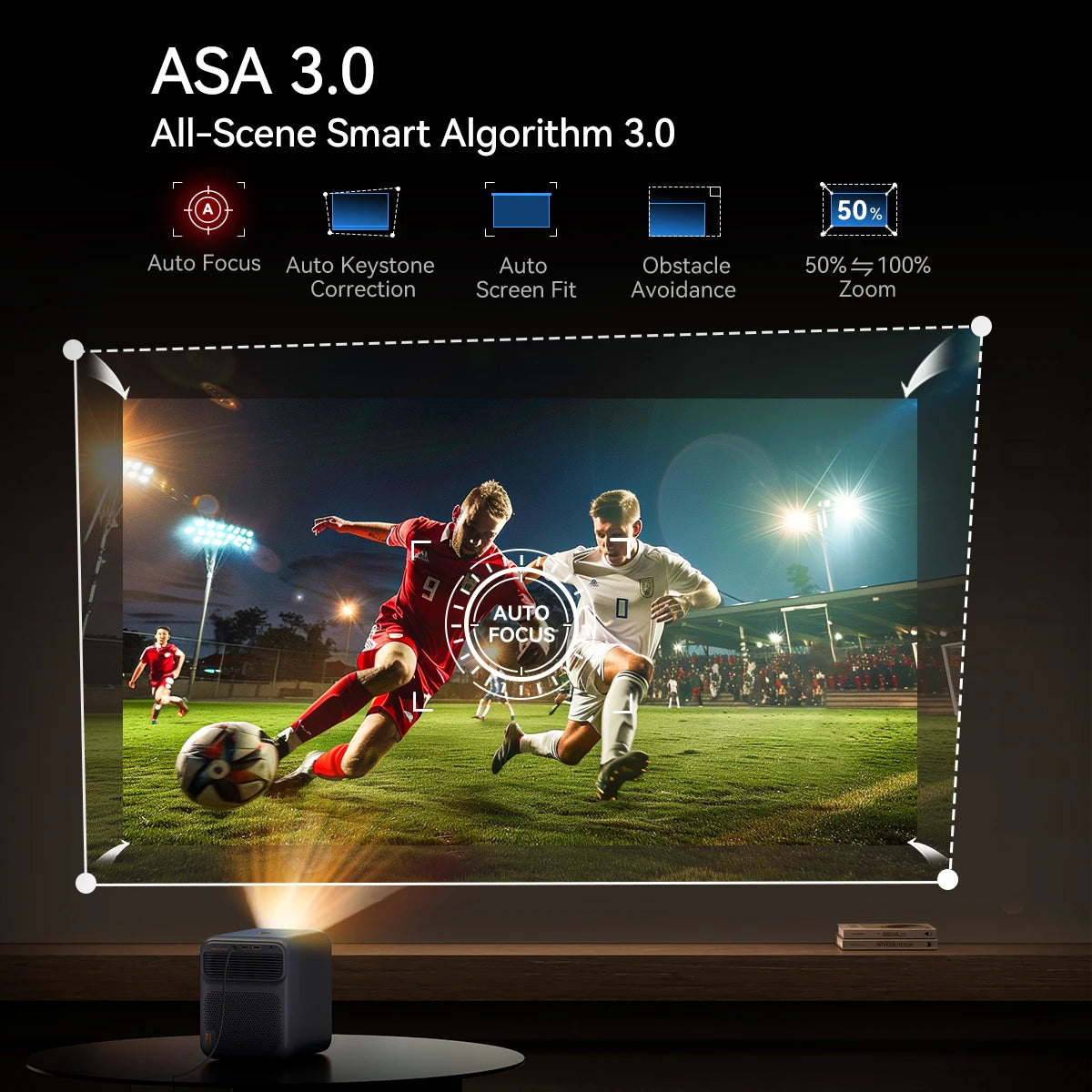 Projektor Wanbo Mozart 1 Pro: Android TV 11.0, Google Assistant, Netflix, 1080P, podpora za 4K, 900 ANSI lumnov, dvojni WiFi, certifikat DRM L1