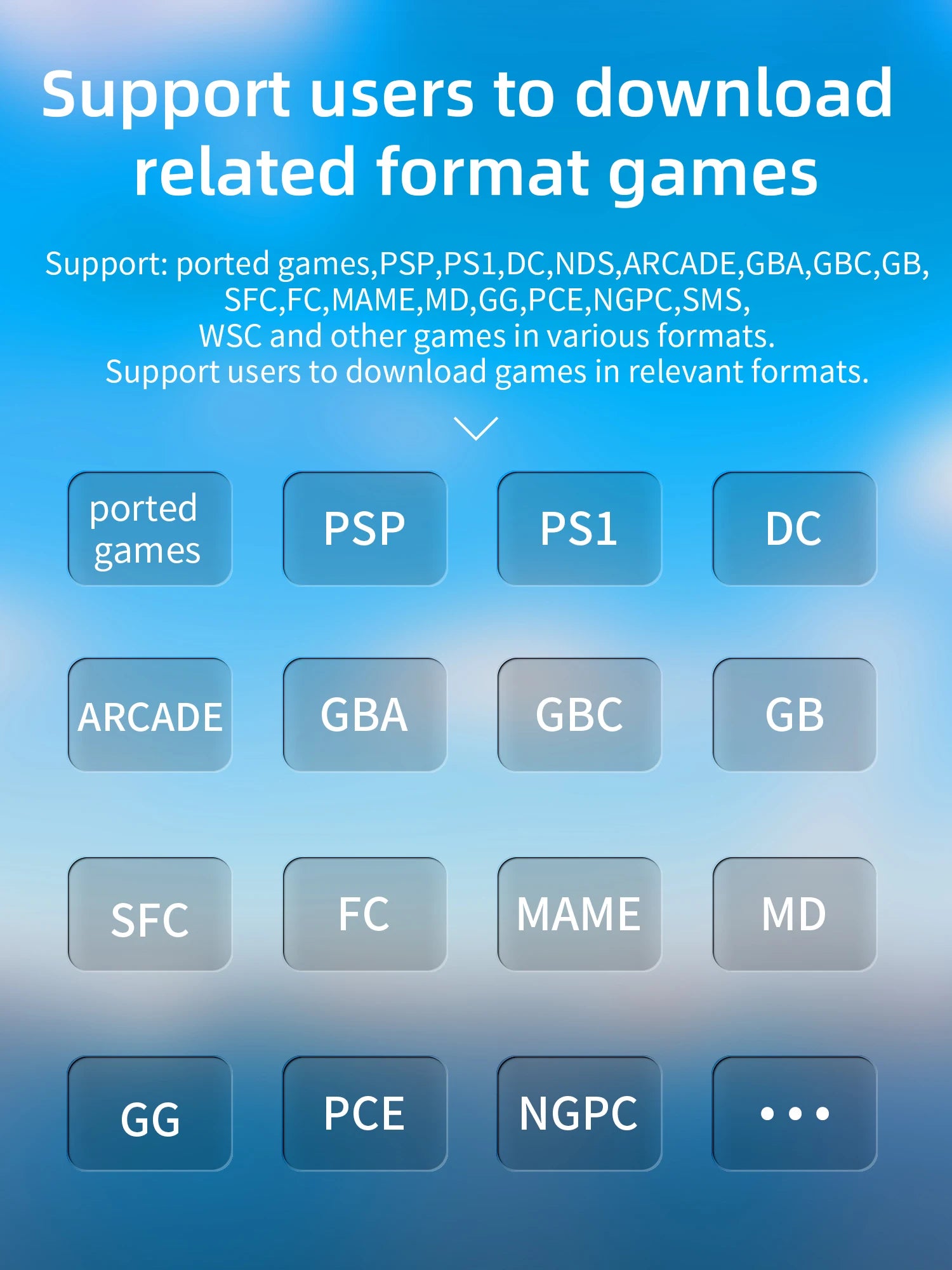 ANBERNIC RG35XX Plus Retro ročna igralna konzola | 3,5'' IPS zaslon, Linux, HD-MI TV izhod, prenosni predvajalnik video iger