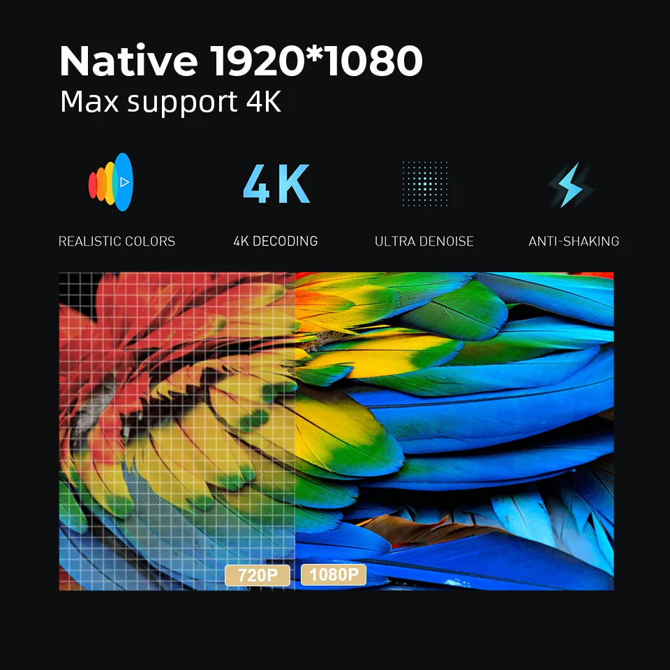 Projektor BYINTEK X25 Full HD 1080P Podpora za 4K, 900 ANSI lumnov, samodejno ostrenje, WiFi, Smart Android 9.0