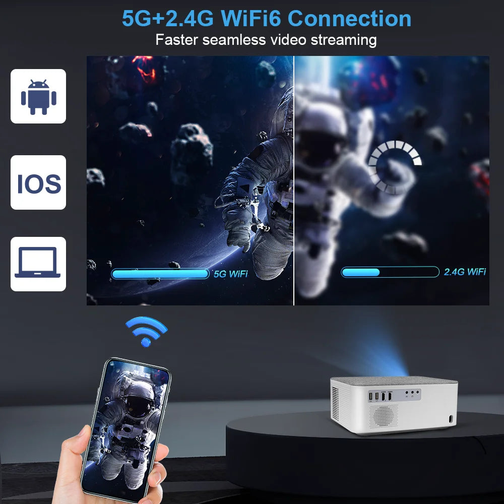 ThundeaL TD92 Pro Portable Mini Projector - 1080P FHD, 4K Video, WiFi, Android, 3D Home Theater System