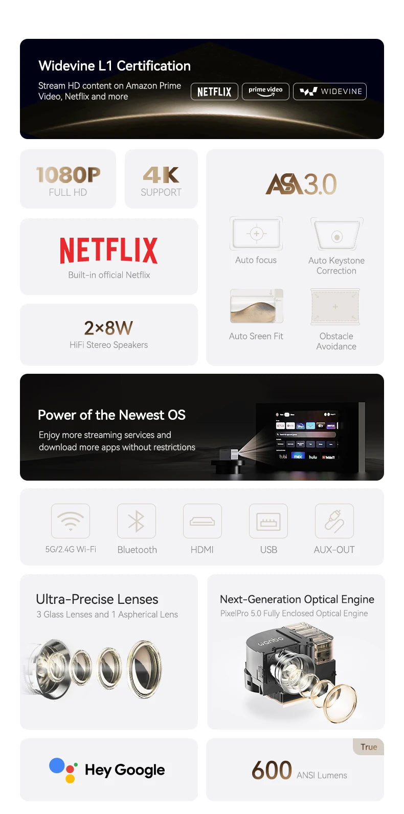 Projektor Wanbo DaVinci 1 Pro Full HD 1080P, 4K, Google TV 11.0, samodejno ostrenje, 5G WiFi, prenosni hišni kino 