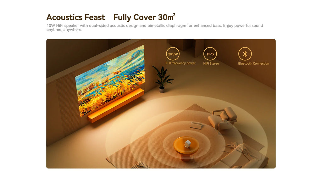 Wanbo Dali 1 Mini Prenosni žarkovni projektor s samodejnim ostrenjem Android 9.0 350ANSI Dual Wifi 6 ASA 3.0 Proyector 2*5W HIFI zvočnik 