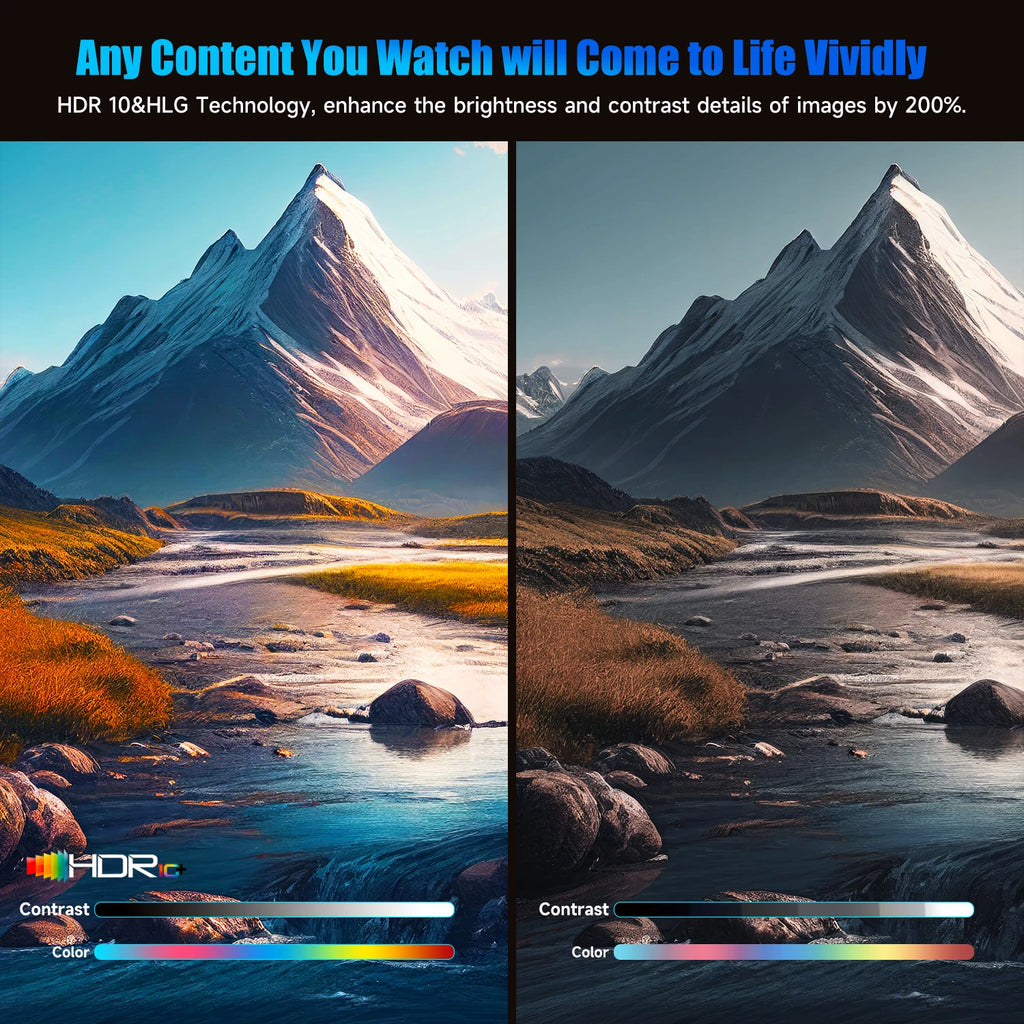 Projektor Magcubic HT600 - 1080P, 550 ANSI lumnov, Android 11 