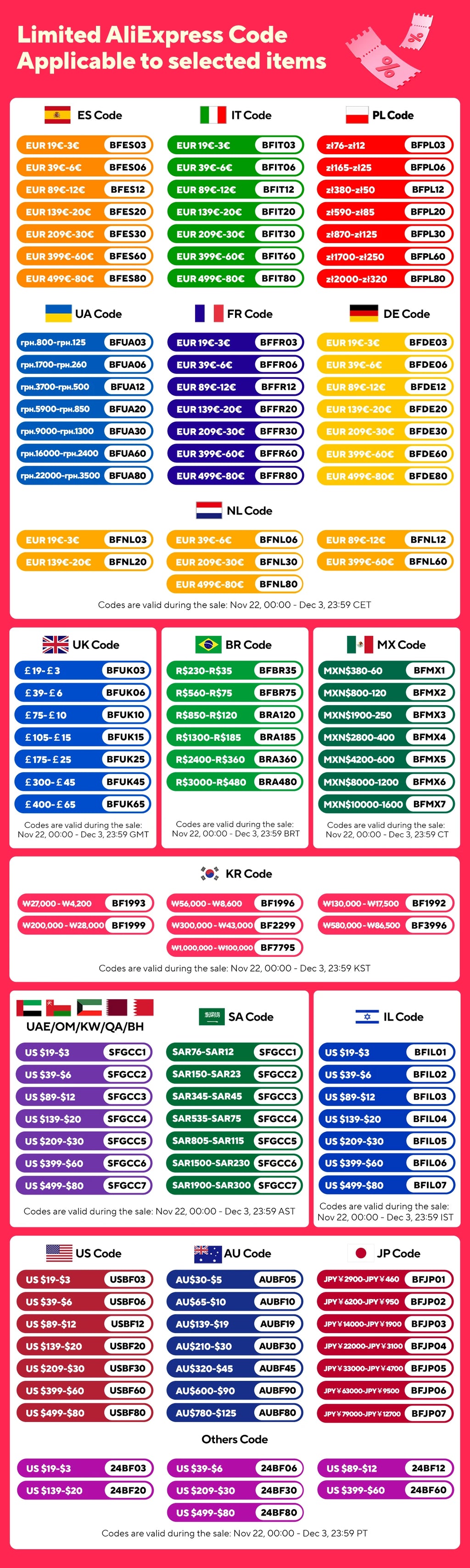 Prenosni projektor Wimius - 18000 lumnov, 5G WiFi, Bluetooth, Full HD 
